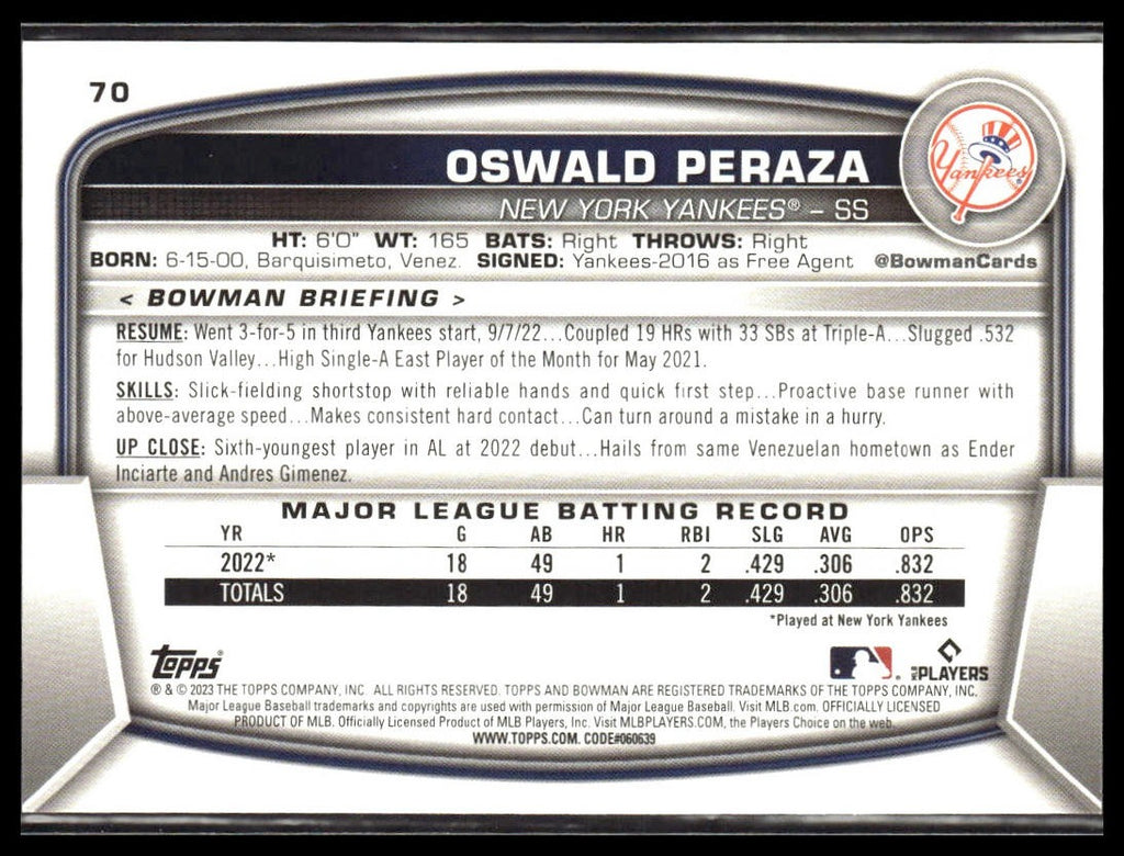 Oswald Peraza #70 2023 Bowman New York Yankees RC