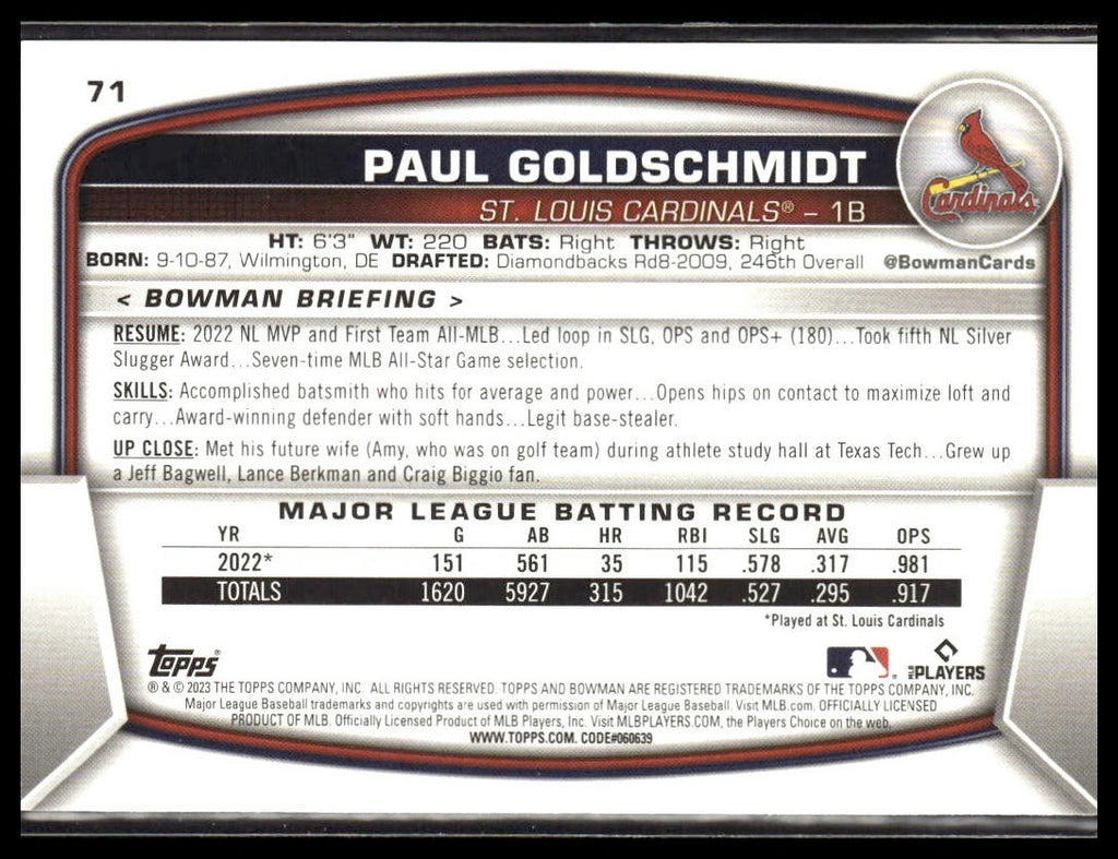 Paul Goldschmidt #71 2023 Bowman St. Louis Cardinals