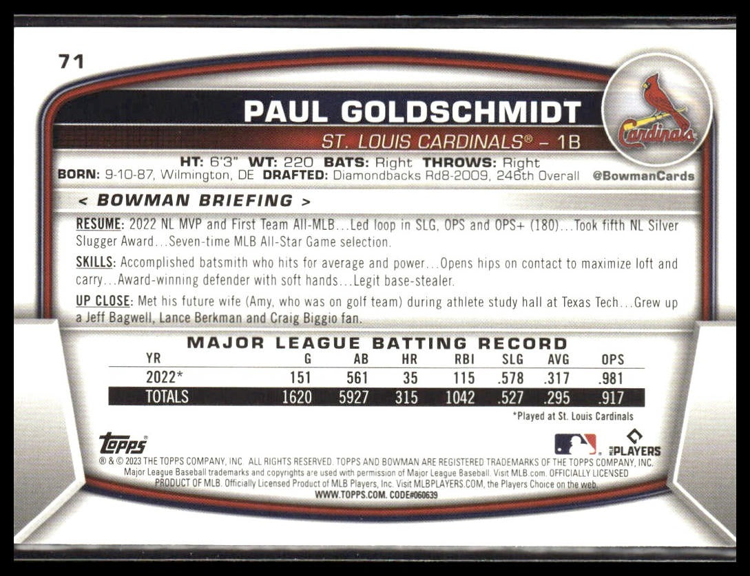 Paul Goldschmidt #71 2023 Bowman St. Louis Cardinals