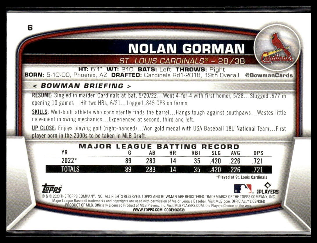 Nolan Gorman #6 2023 Bowman St. Louis Cardinals RC