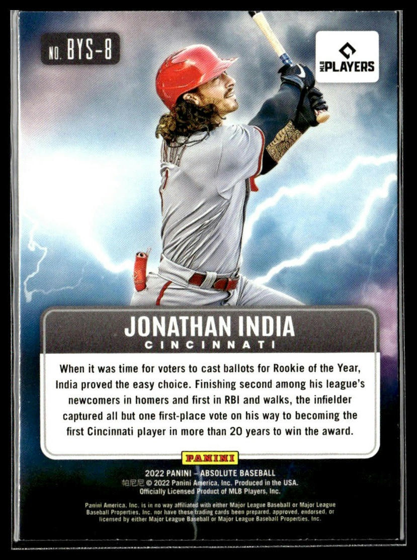 Jonathan India #BYS-8 By Storm Retail 2022 Panini Absolute Cincinnati Reds