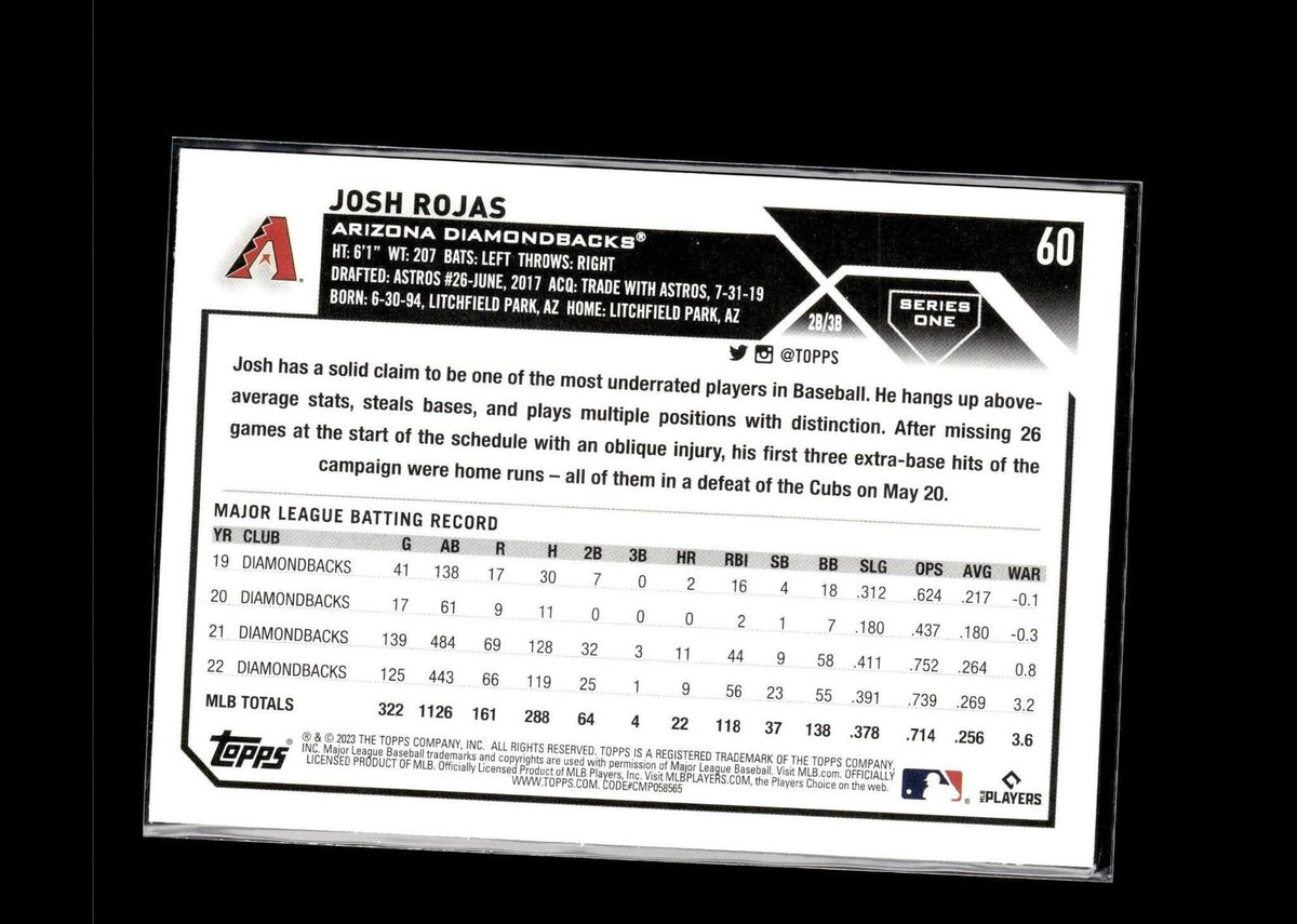 Josh Rojas #60 Rainbow Foil 2023 Topps Arizona Diamondbacks