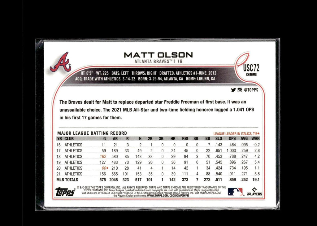 Matt Olson #USC72 2022 Topps Chrome Update Atlanta Braves