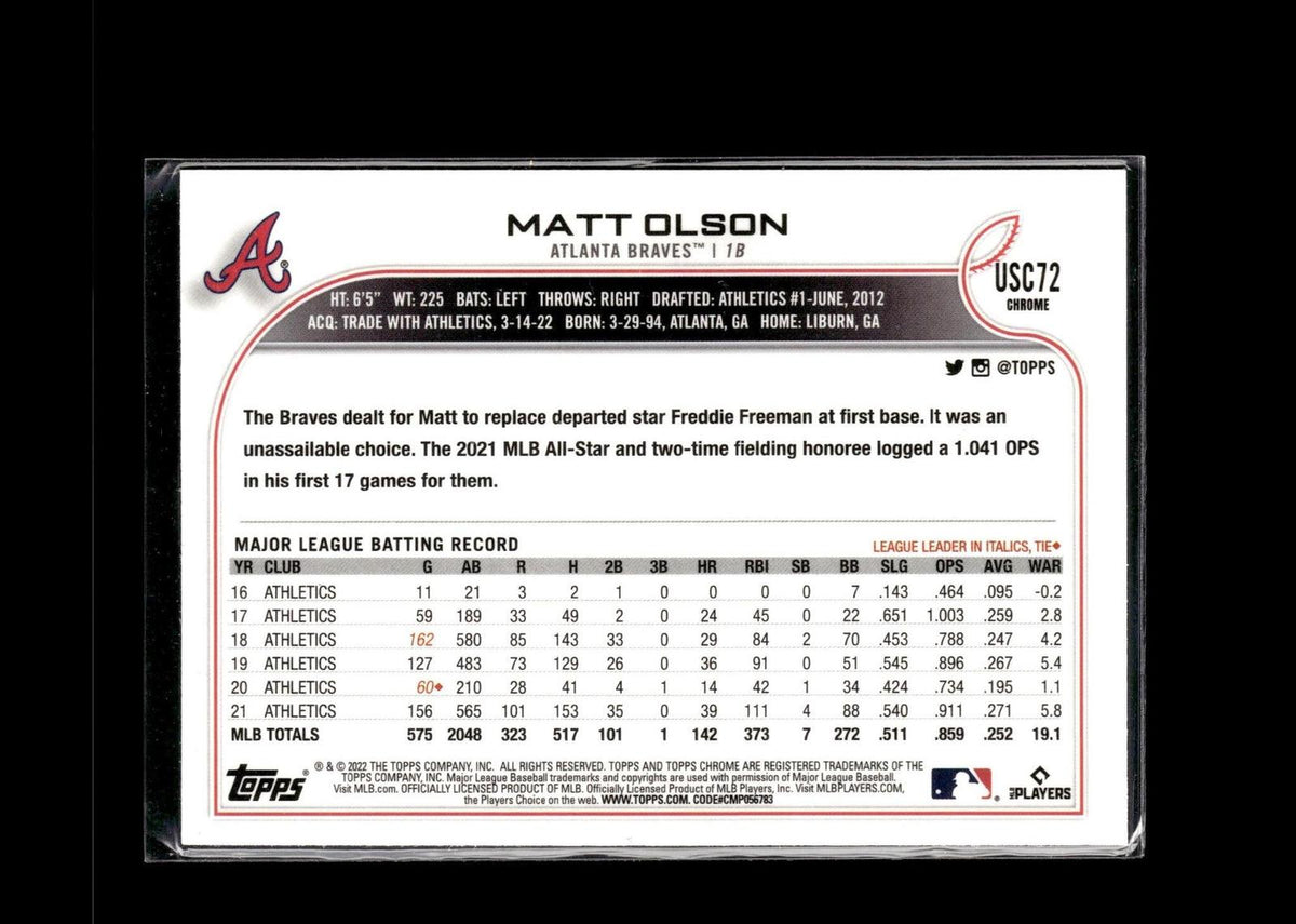 Matt Olson #USC72 2022 Topps Chrome Update Atlanta Braves