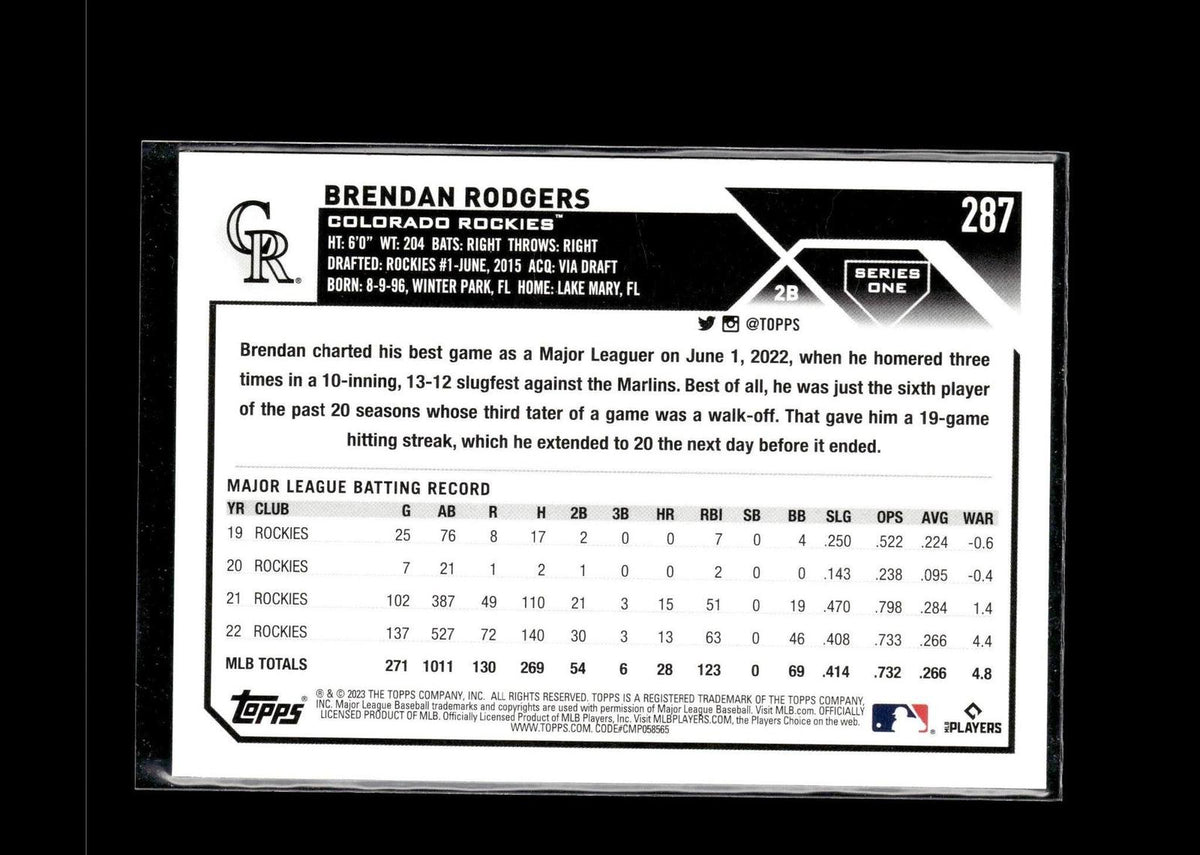 Brendan Rodgers #287 Rainbow Foil 2023 Topps Colorado Rockies