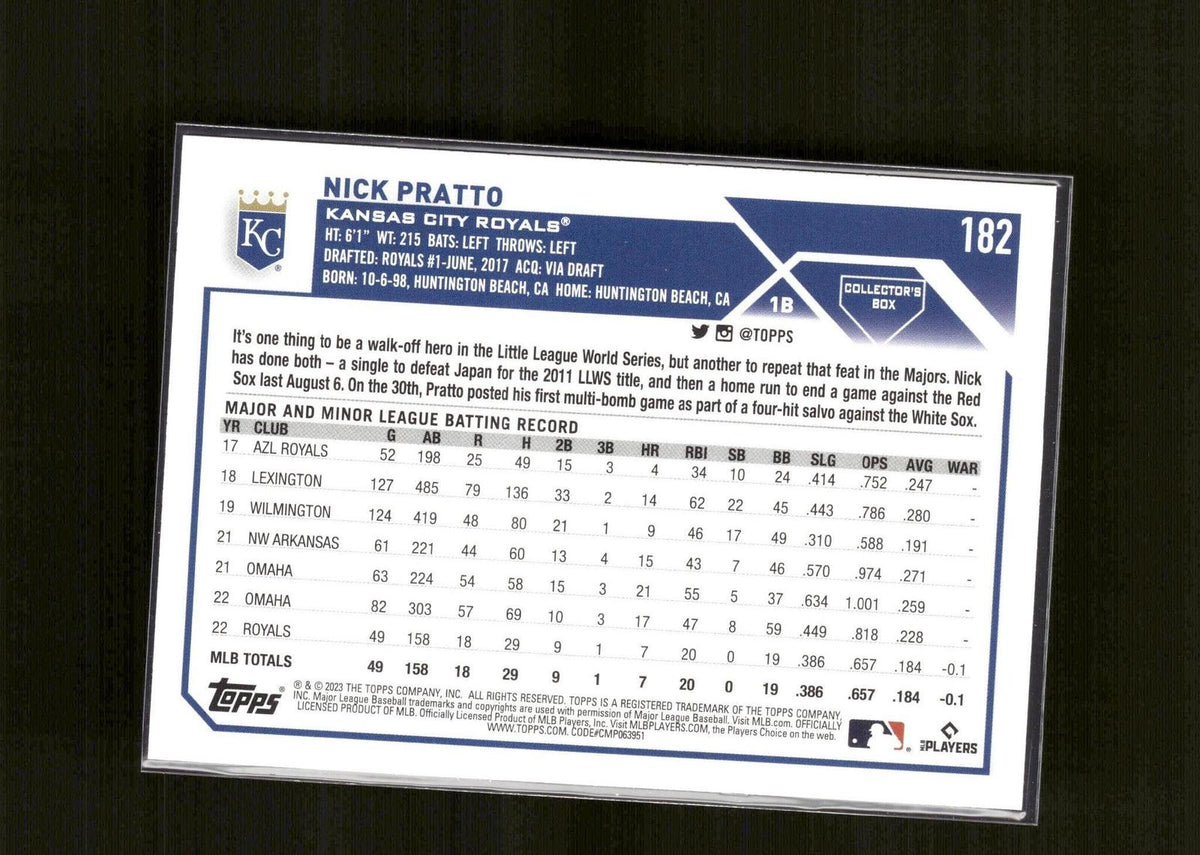 Nick Pratto #182 Silver Pattern Foilboard 2023 Topps Kansas City Royals