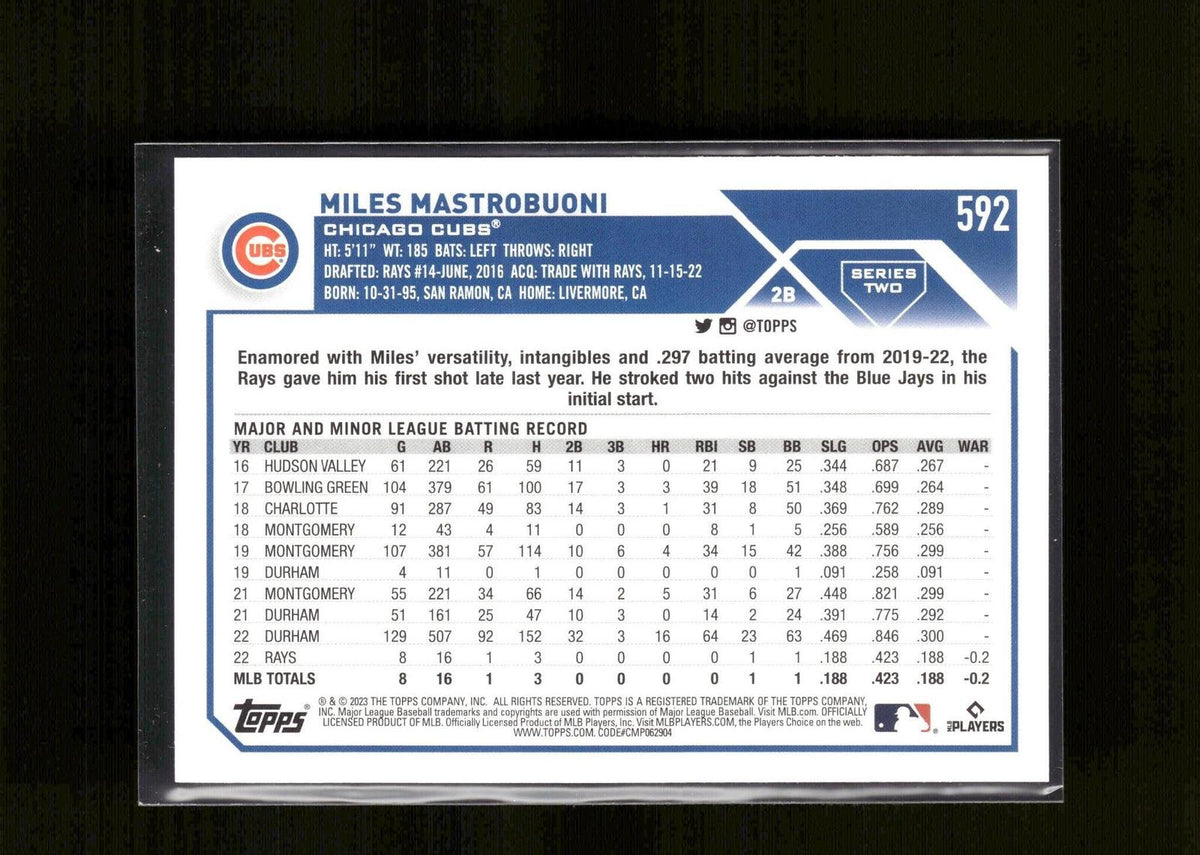 Miles Mastrobuoni #592 Rainbow Foil 2023 Topps Chicago Cubs RC