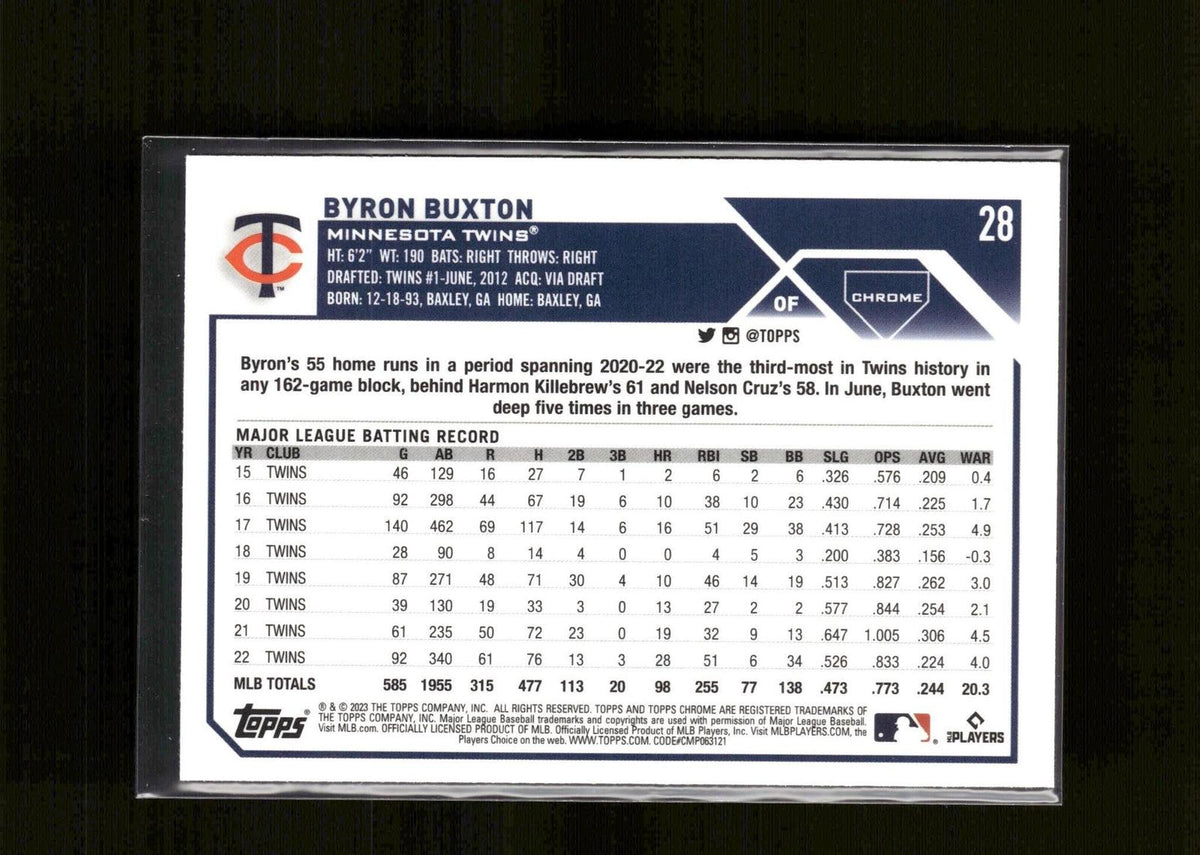 Byron Buxton #28 Sepia Refractor 2023 Topps Chrome Minnesota Twins