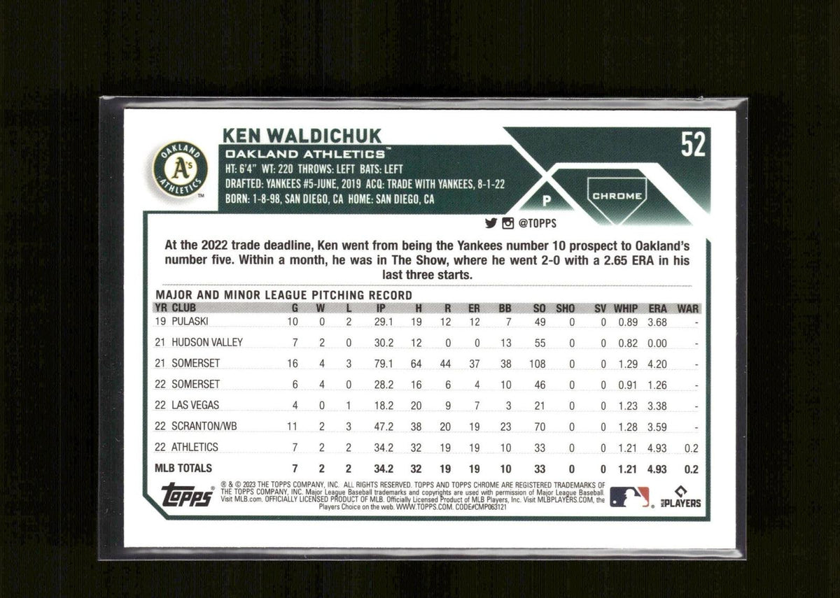 Ken Waldichuk #52 Sepia Refractor 2023 Topps Chrome Oakland Athletics