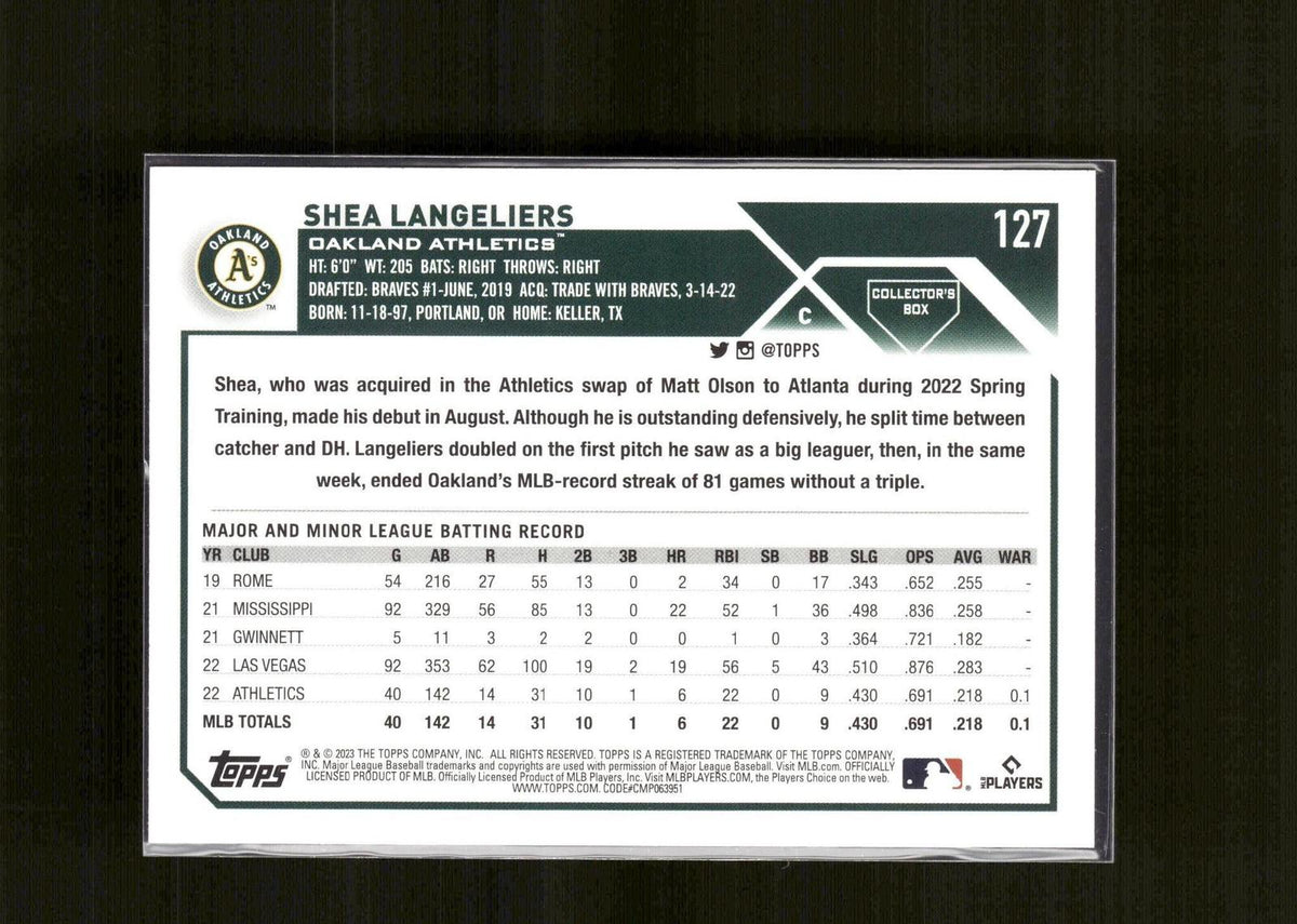 Shea Langeliers #127 Silver Pattern Foilboard 2023 Topps Oakland Athletics