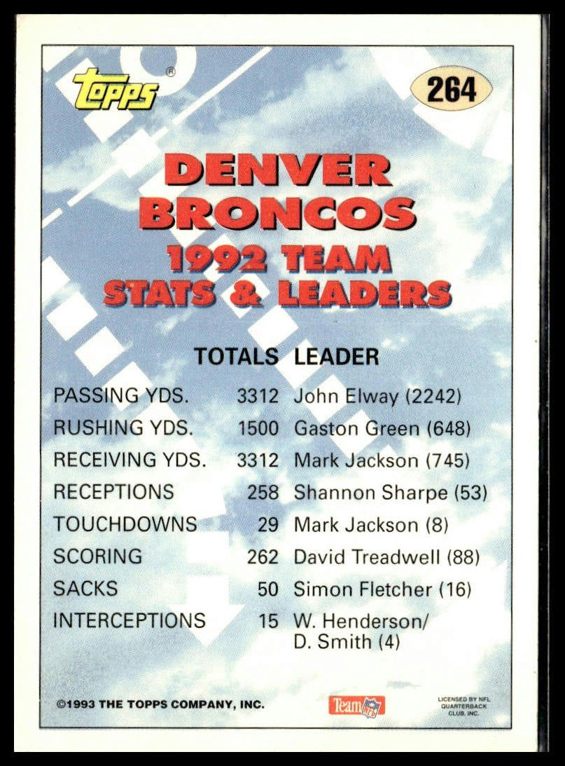 John Elway #264 1993 Topps Denver Broncos