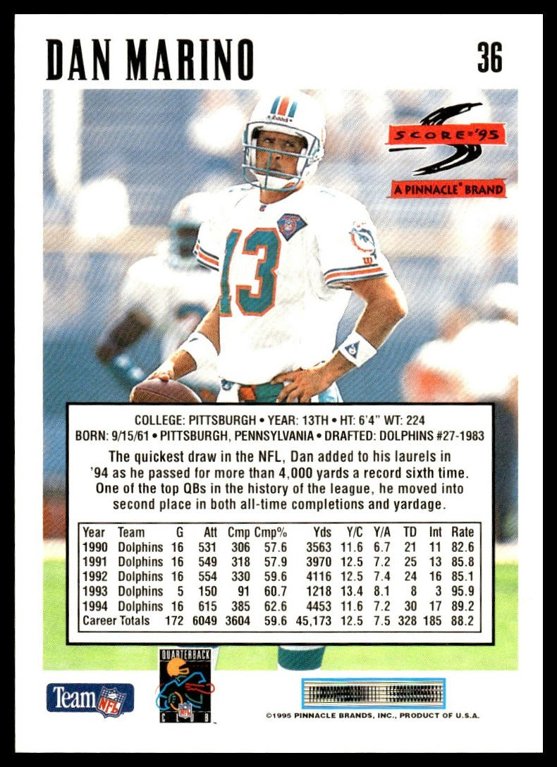 Dan Marino #36 1995 Score Miami Dolphins