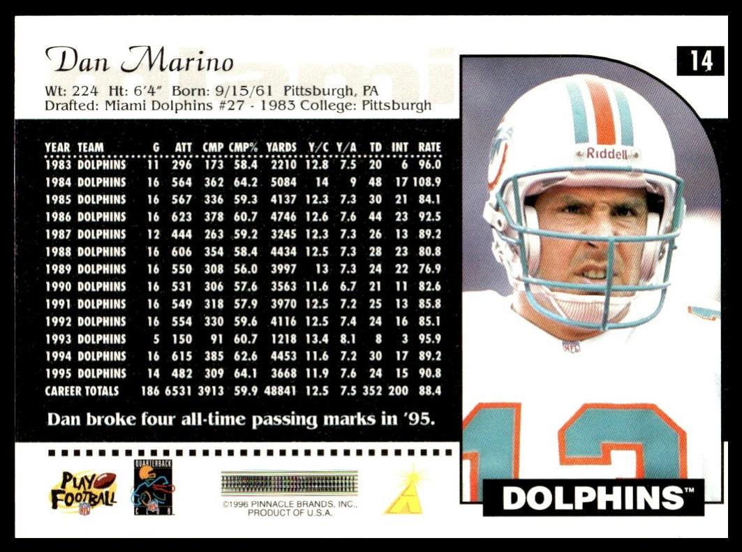 Dan Marino #14 1996 Score Miami Dolphins
