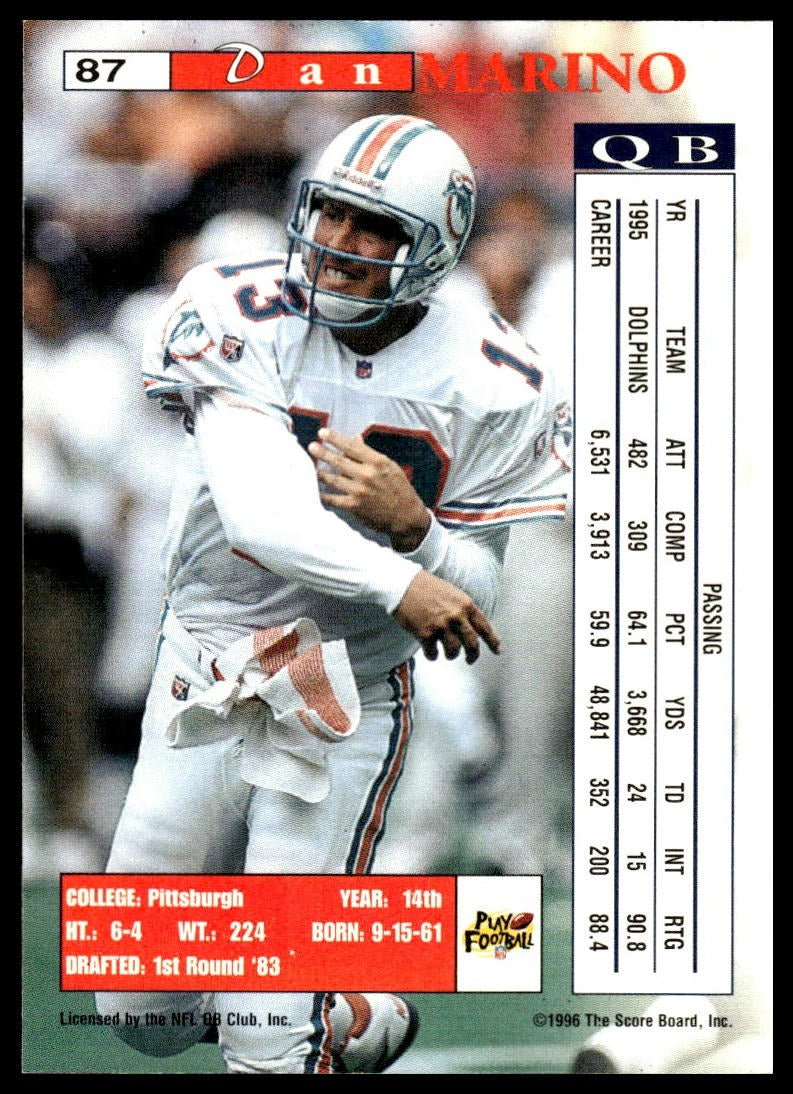 Dan Marino #87 1996 Pro Line II Intense Miami Dolphins