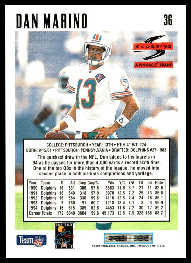 Dan Marino #36 1995 Score Miami Dolphins