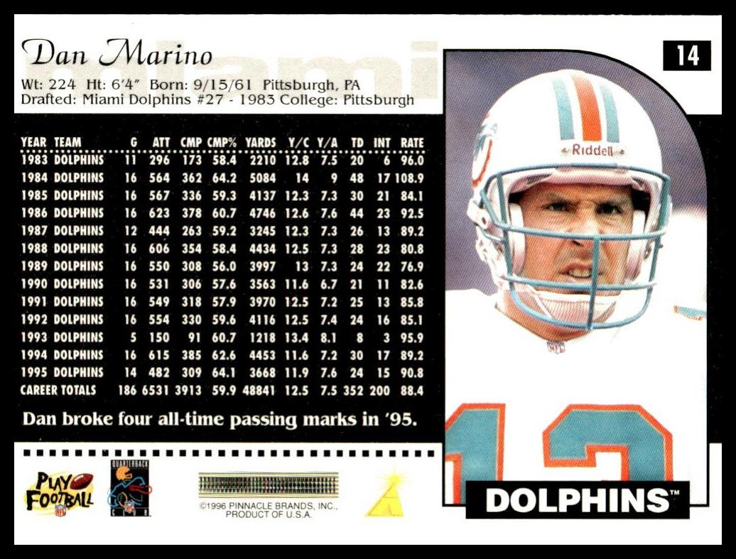Dan Marino #14 1996 Score Miami Dolphins