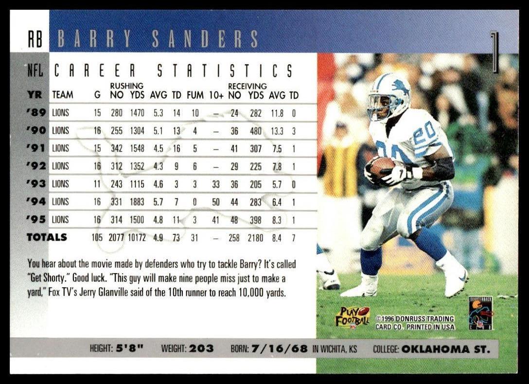 Barry Sanders #1 1996 Donruss Detroit Lions