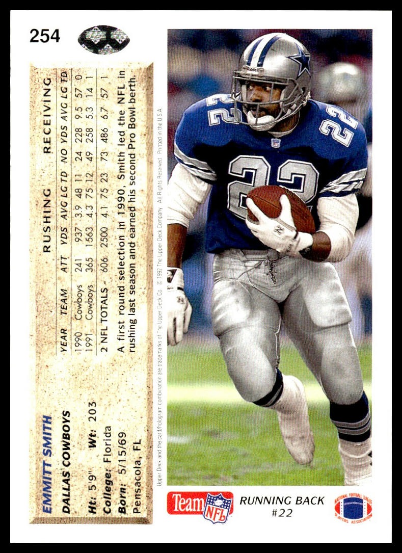 Emmitt Smith #254 1992 Upper Deck Dallas Cowboys