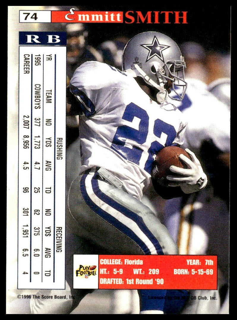 Emmitt Smith #74 1996 Pro Line II Intense Dallas Cowboys