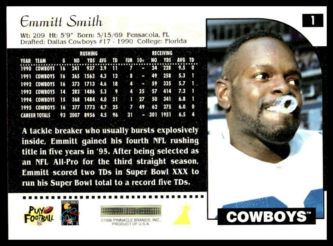 Emmitt Smith #1 1996 Score Dallas Cowboys
