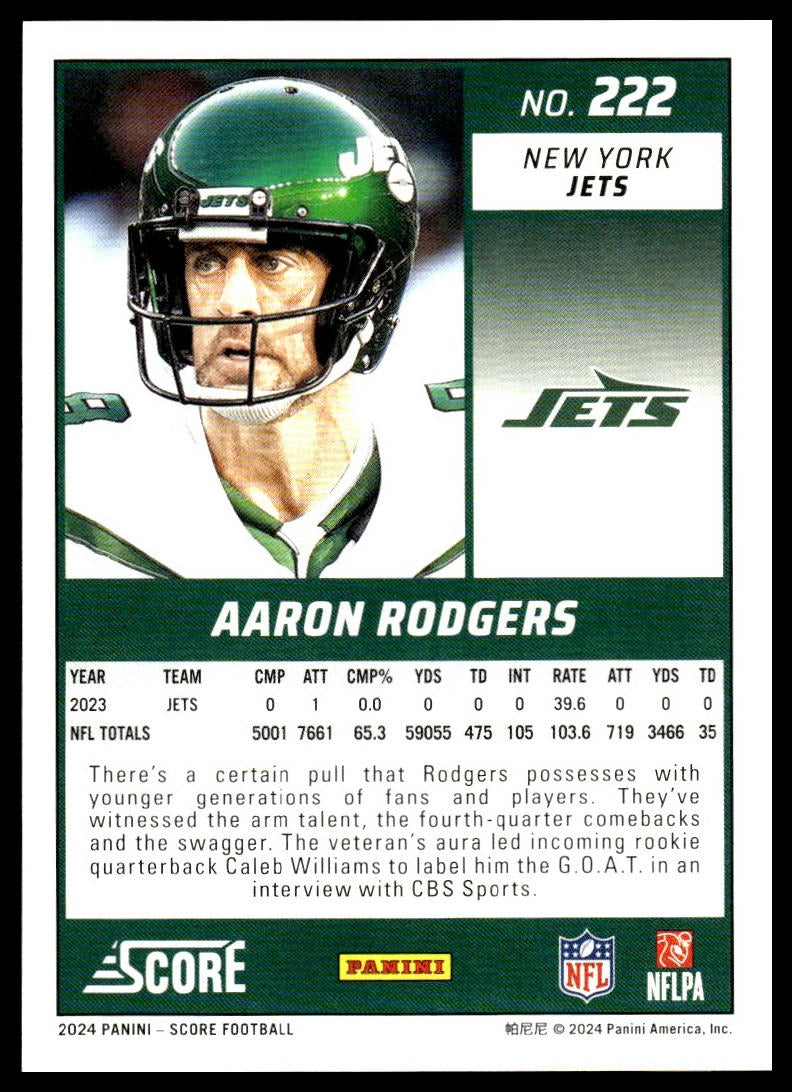 Aaron Rodgers #222 2024 Score New York Jets