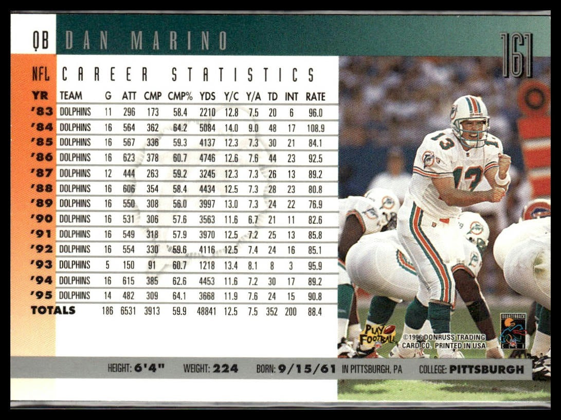 Dan Marino #161 1996 Donruss Miami Dolphins