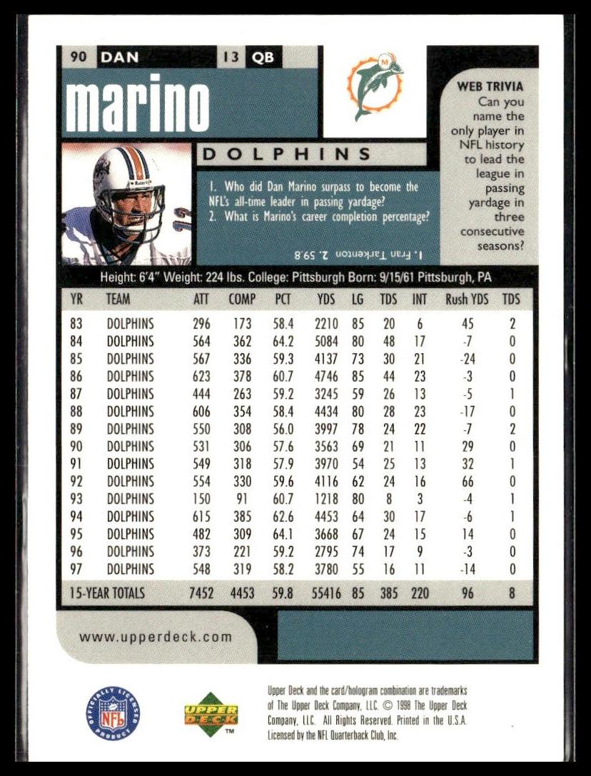Dan Marino #90 1998 UD Choice Miami Dolphins