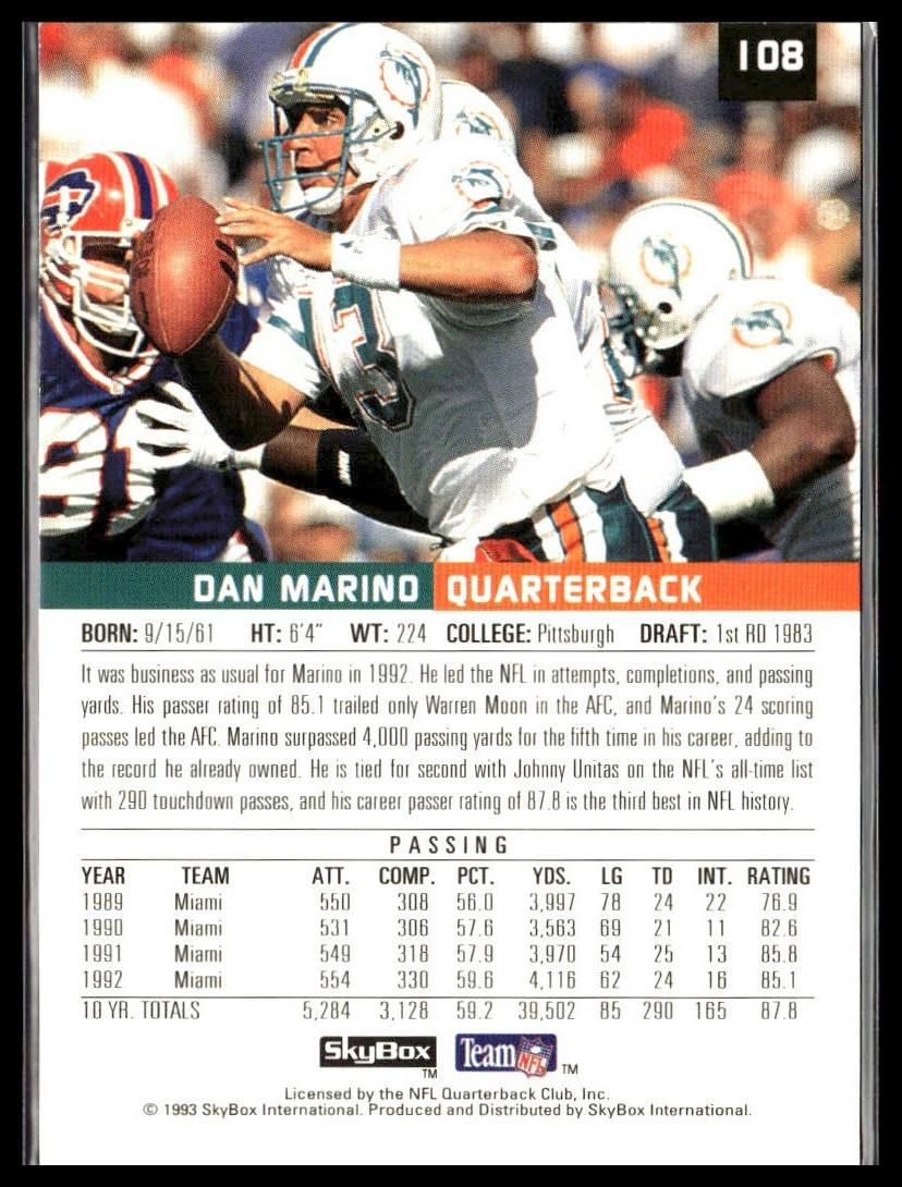 Dan Marino #108 1993 SkyBox Premium Miami Dolphins
