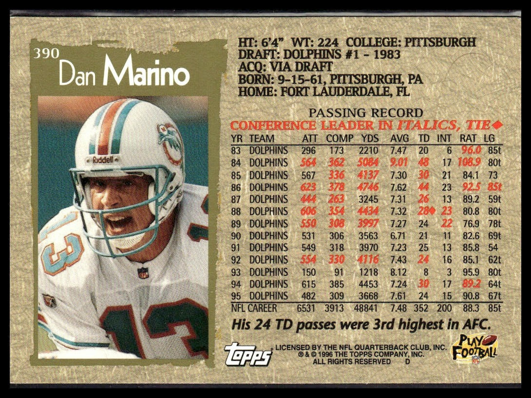 Dan Marino #390 1996 Topps Miami Dolphins
