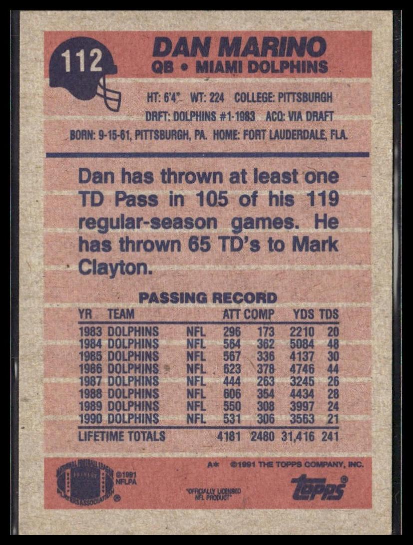 Dan Marino #112 1991 Topps Miami Dolphins