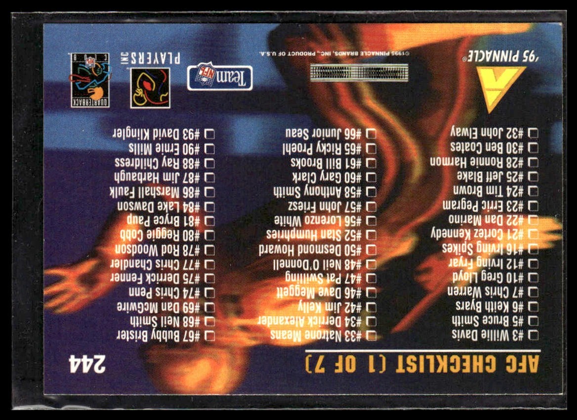 AFC Checklist #244 1995 Pinnacle