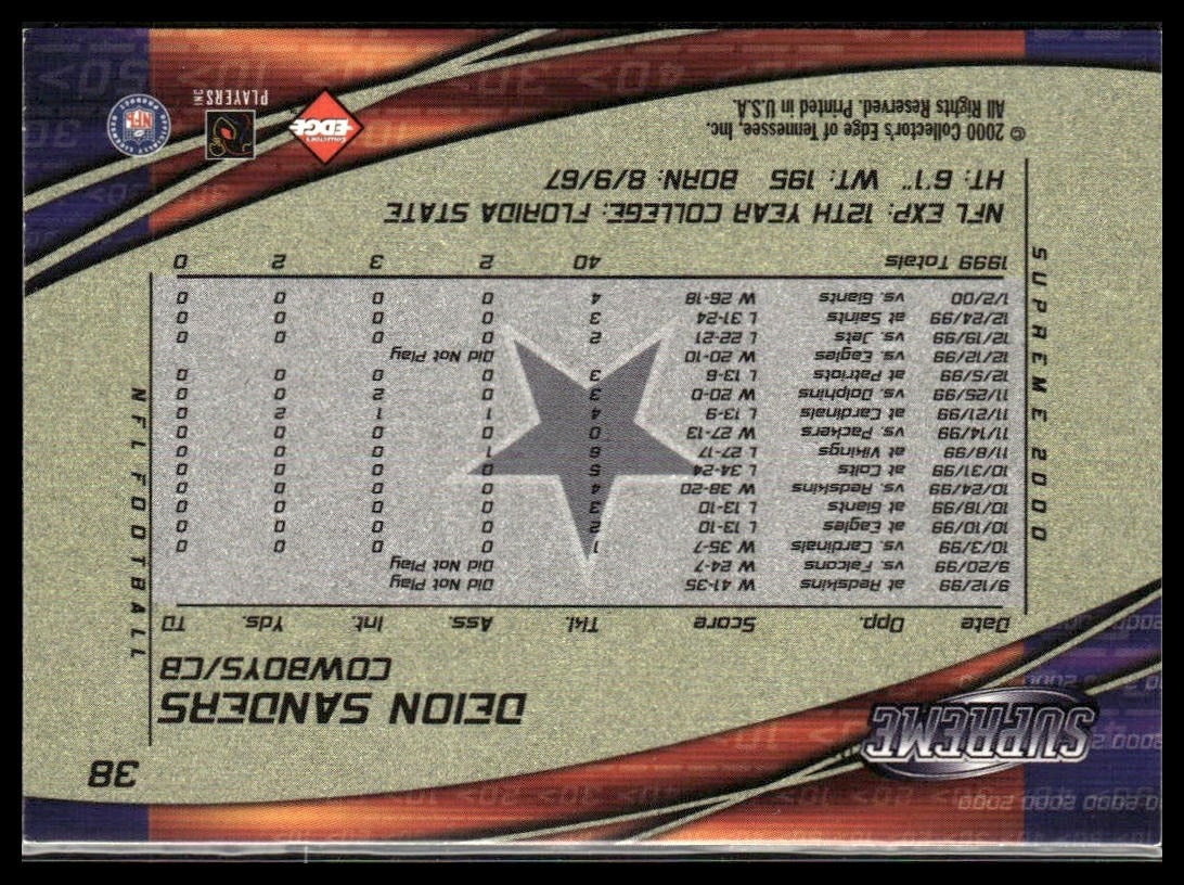 Deion Sanders #38 2000 Collector's Edge Supreme Dallas Cowboys