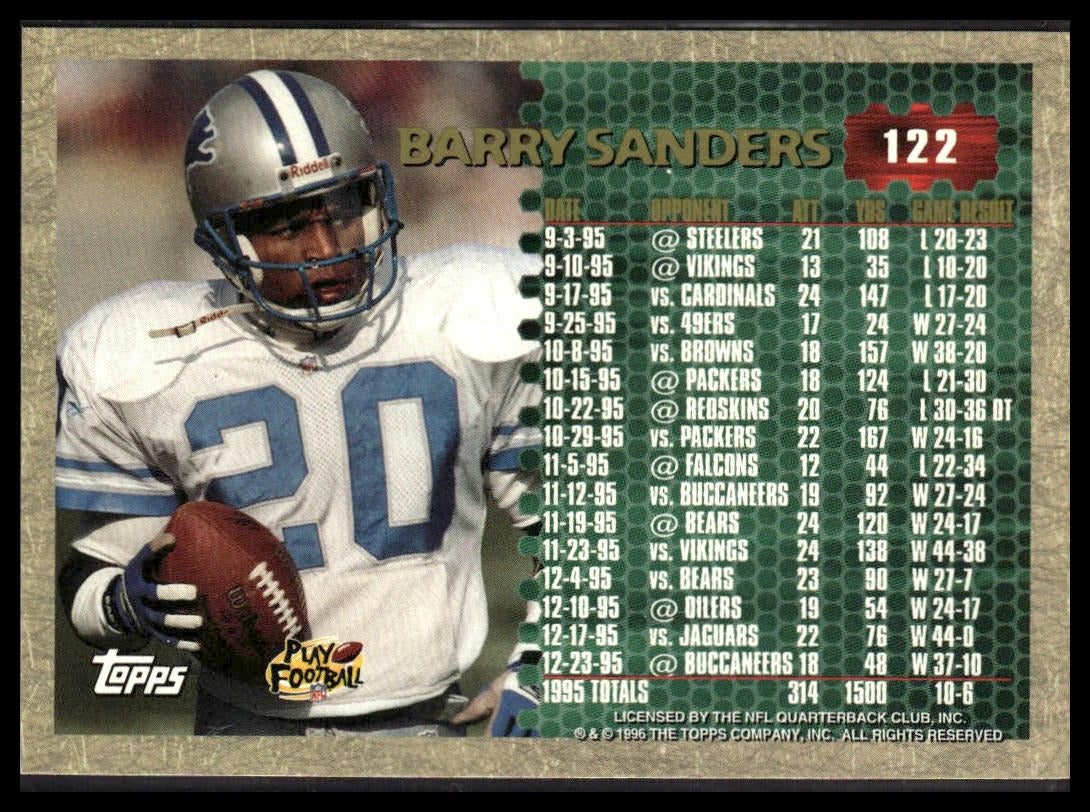 Barry Sanders #122 1996 Topps Detroit Lions