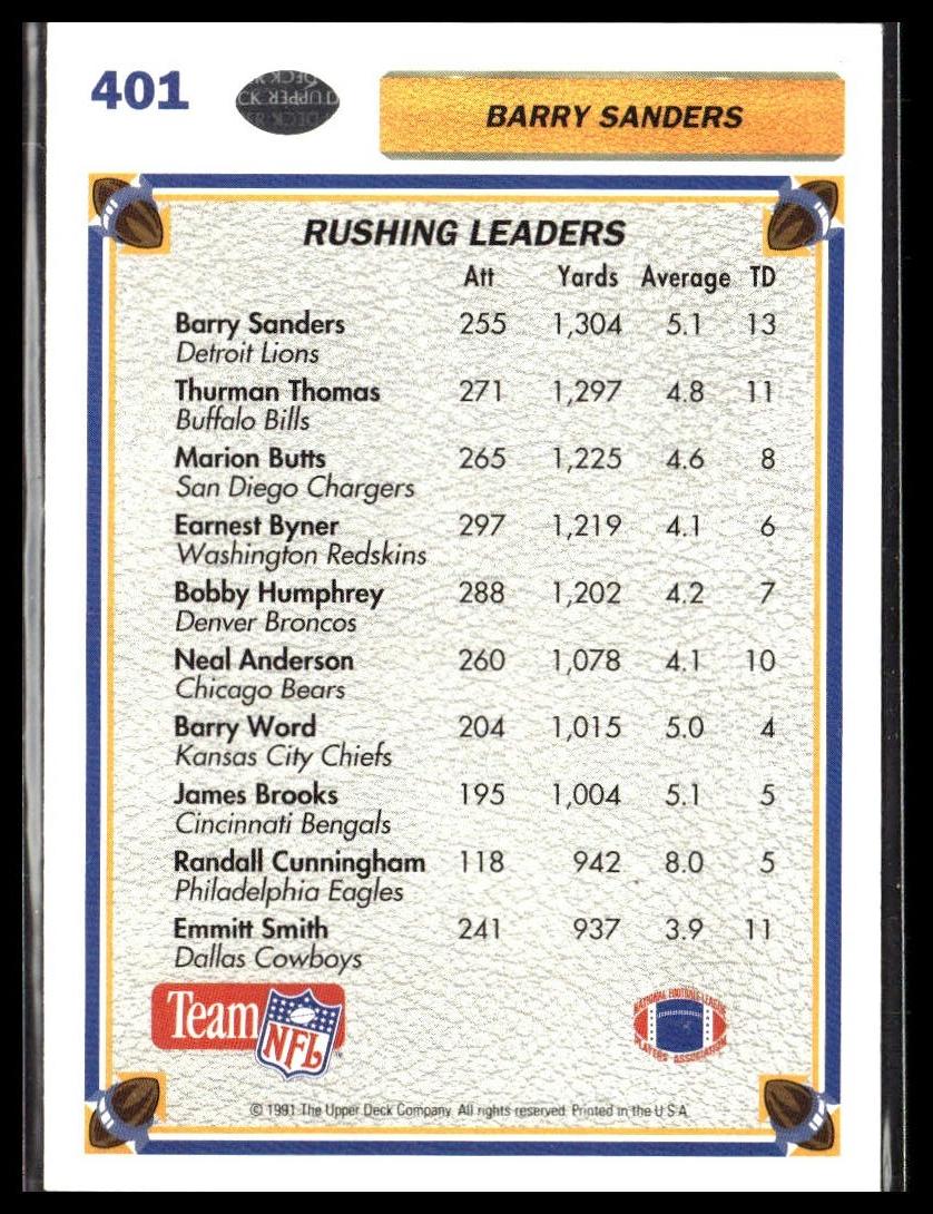 Barry Sanders #401 1991 Upper Deck Detroit Lions