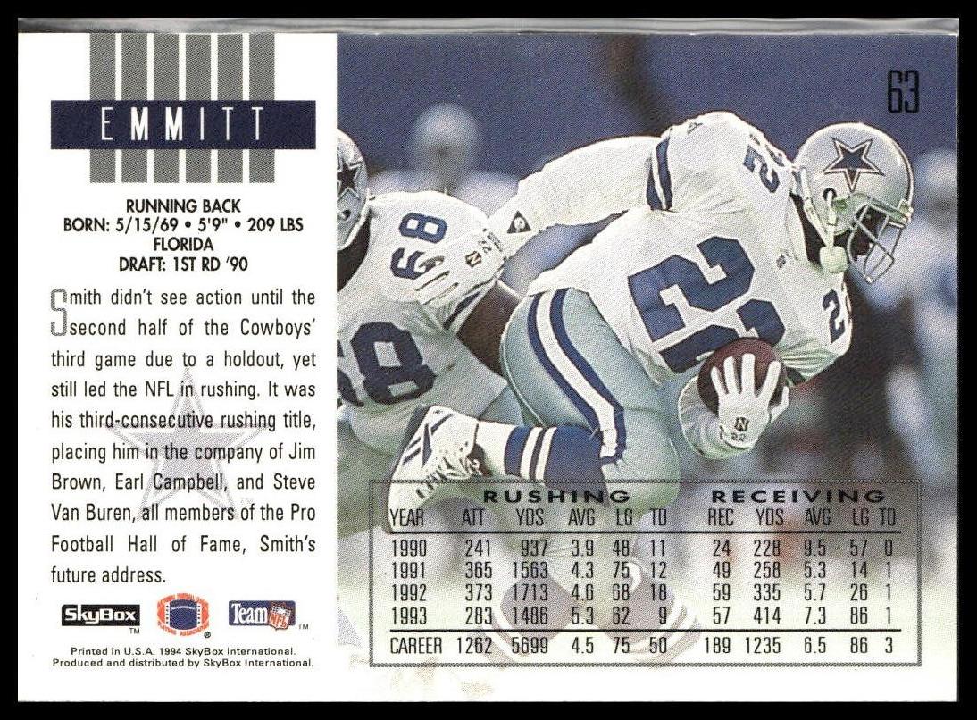 Emmitt Smith #63 1994 SkyBox Impact Dallas Cowboys