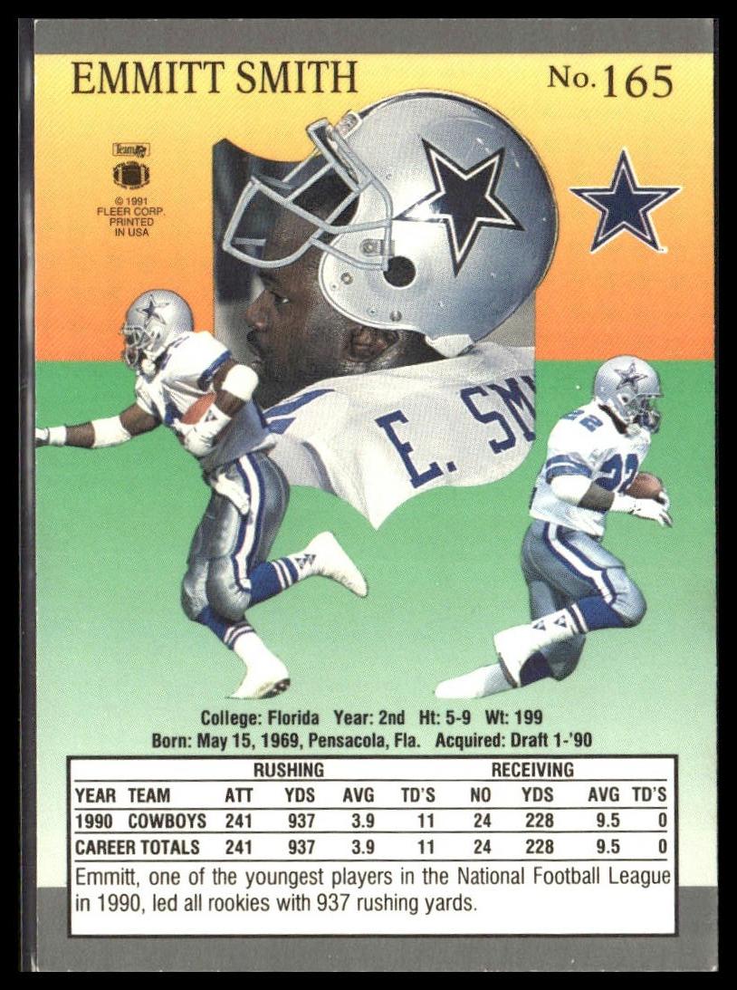 Emmitt Smith #165 1991 Ultra Dallas Cowboys